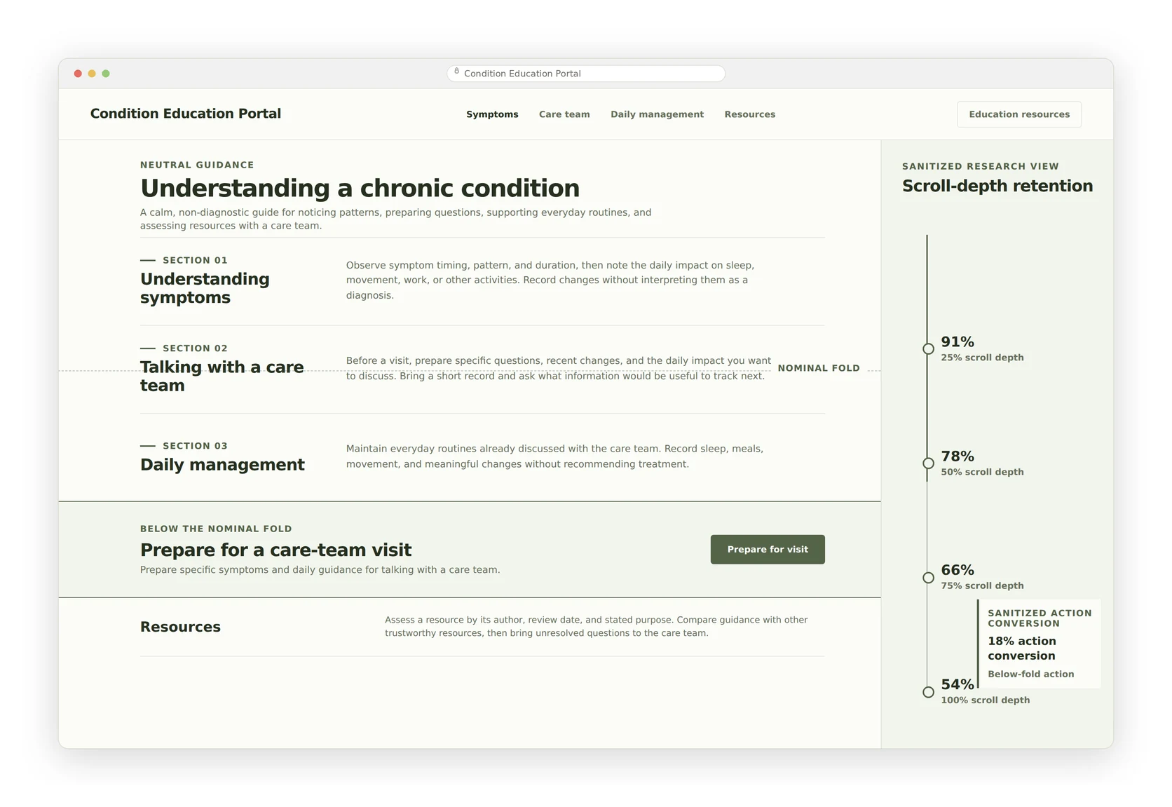 Sanitized wireframe board showing structure and navigation logic.