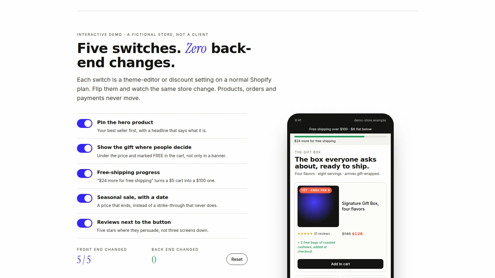 The five-switch demo on the storefront page: all five switches on, the demo store's phone showing the hero product, a sale date, the gift line and reviews beside the button.